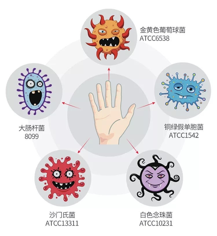 智能卫浴中的黑科“智”，呵护你的健康，让你从此爱上卫浴!